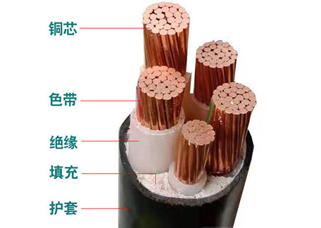 桂平工業(yè)耐高溫線纜廠家